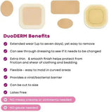 187955 Duo Derm Extra Thin Dresssing 4Inch X 4Inch / 10cm X 10cm