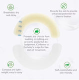 9918 Secura Skin Barrier Strips