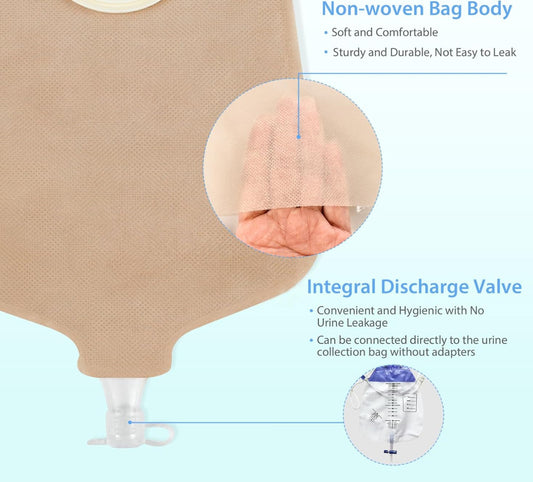 Incontinence product with text highlighting features like non-woven bag body and integral discharge valve.