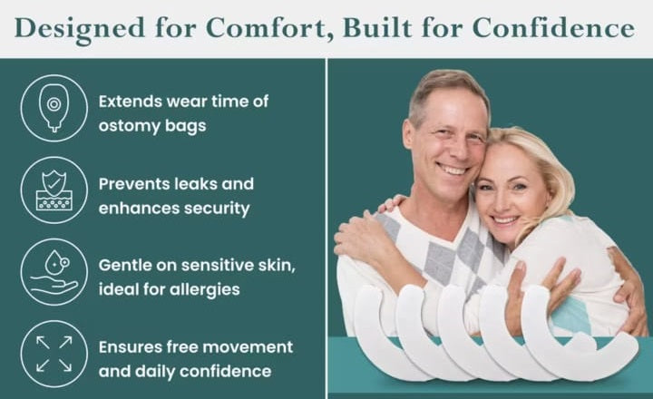 9918 Secura Skin Barrier Strips